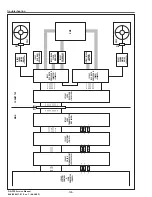 Preview for 128 page of Christie DS+750 Service Manual