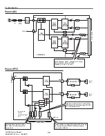 Preview for 130 page of Christie DS+750 Service Manual