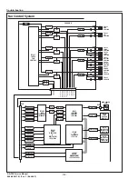 Preview for 134 page of Christie DS+750 Service Manual