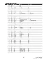 Preview for 147 page of Christie DS+750 Service Manual