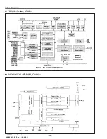 Preview for 154 page of Christie DS+750 Service Manual