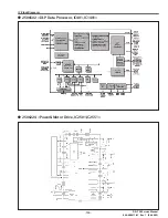 Preview for 157 page of Christie DS+750 Service Manual