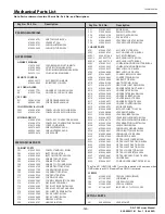 Preview for 165 page of Christie DS+750 Service Manual