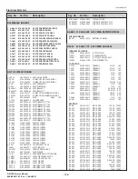 Preview for 168 page of Christie DS+750 Service Manual