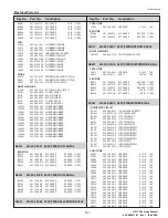 Preview for 169 page of Christie DS+750 Service Manual