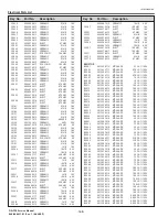 Preview for 170 page of Christie DS+750 Service Manual