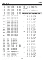 Preview for 172 page of Christie DS+750 Service Manual