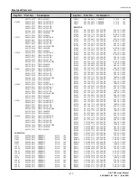 Preview for 173 page of Christie DS+750 Service Manual