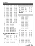 Preview for 175 page of Christie DS+750 Service Manual