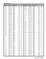 Preview for 177 page of Christie DS+750 Service Manual