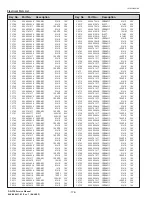 Preview for 178 page of Christie DS+750 Service Manual