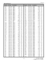 Preview for 179 page of Christie DS+750 Service Manual