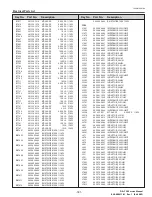 Preview for 183 page of Christie DS+750 Service Manual