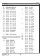 Preview for 184 page of Christie DS+750 Service Manual