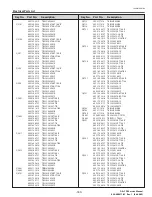 Preview for 185 page of Christie DS+750 Service Manual