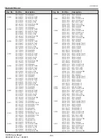 Preview for 186 page of Christie DS+750 Service Manual