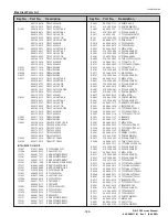 Preview for 187 page of Christie DS+750 Service Manual