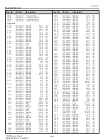 Preview for 188 page of Christie DS+750 Service Manual