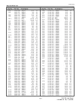 Preview for 189 page of Christie DS+750 Service Manual