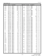 Preview for 191 page of Christie DS+750 Service Manual