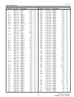 Preview for 193 page of Christie DS+750 Service Manual