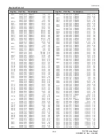 Preview for 195 page of Christie DS+750 Service Manual