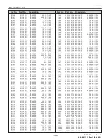 Preview for 197 page of Christie DS+750 Service Manual