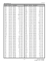 Preview for 199 page of Christie DS+750 Service Manual