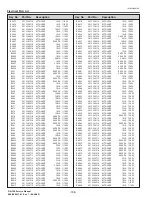 Preview for 200 page of Christie DS+750 Service Manual