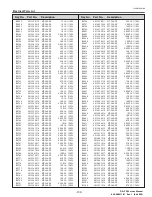 Preview for 201 page of Christie DS+750 Service Manual