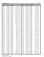 Preview for 202 page of Christie DS+750 Service Manual