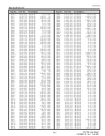 Preview for 203 page of Christie DS+750 Service Manual