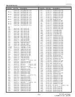 Preview for 207 page of Christie DS+750 Service Manual