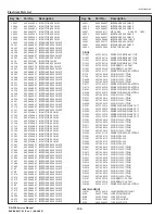 Preview for 208 page of Christie DS+750 Service Manual