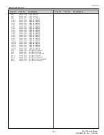 Preview for 209 page of Christie DS+750 Service Manual