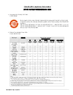 Предварительный просмотр 2 страницы Christie DW6Kc User Manual