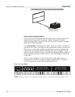 Предварительный просмотр 15 страницы Christie DW6Kc User Manual