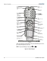 Предварительный просмотр 33 страницы Christie DW6Kc User Manual