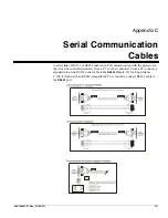 Предварительный просмотр 138 страницы Christie DW6Kc User Manual