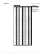 Предварительный просмотр 148 страницы Christie DW6Kc User Manual