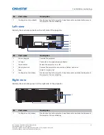 Предварительный просмотр 17 страницы Christie DWU15-HS Installation And Setup Manual