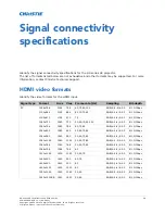 Предварительный просмотр 38 страницы Christie DWU15-HS Installation And Setup Manual