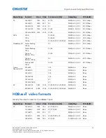 Предварительный просмотр 40 страницы Christie DWU15-HS Installation And Setup Manual