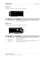 Предварительный просмотр 12 страницы Christie DWU6322-GS Manual