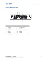 Предварительный просмотр 15 страницы Christie DWU6322-GS Manual