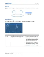 Предварительный просмотр 42 страницы Christie DWU6322-GS Manual