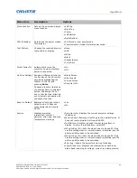 Предварительный просмотр 46 страницы Christie DWU6322-GS Manual