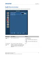 Предварительный просмотр 48 страницы Christie DWU6322-GS Manual