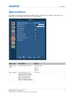 Предварительный просмотр 49 страницы Christie DWU6322-GS Manual