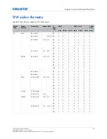 Предварительный просмотр 67 страницы Christie DWU760-iS User Manual